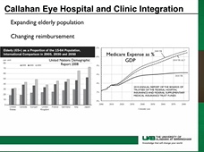 State of UAB Ophthalmology | Callahan Eye Hospital