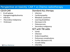 Sticker Shock: How to Purchase a CAR - Carl June