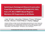 STRIIVING: switching to abacavir/dolutegravir/lamivudine fixed dose combination (ABC/DTG/3TC FDC) from a PI, INI or NNRTI based regimen maintains HIV suppression at week 48 STRIIVING: switching to abacavir/dolutegravir/lamivudine fixed dose combination (ABC/DTG/3TC FDC) from a PI, INI or NNRTI based regimen maintains HIV suppression at week 48