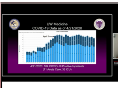 SVS Town Hall 5 | Vascular Lab SVS Town Hall 5 | Vascular Lab