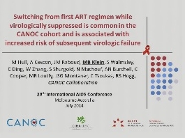 Le changement d'une thérapie anti-rétrovirale, bien qu'efficace, est associée à une augmentation de risques virologiques ultérieurs