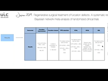 Symposium on stage I-III periodontitis treatment guideline - Camilo Torres from Barcelona Symposium on stage I-III periodontitis treatment guideline - Camilo Torres from Barcelona