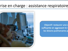 Syndrome de détresse respiratoire aigüe