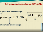 Systematic reviews: Myths and facts by Korakakis Vasileios Systematic reviews: Myths and facts by Korakakis Vasileios