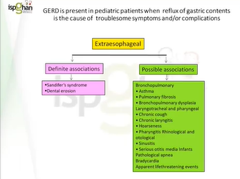 Talk : GERDs and PPIs - ISPGHAN 2020 Conference
