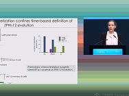 Temporal evolution of a unique N332 supersite directed bnAb lineage