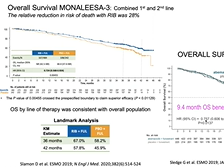 The best sequence of endocrine treatment in metastatic luminal Breast Cancer:solving the puzzle The best sequence of endocrine treatment in metastatic luminal Breast Cancer:solving the puzzle