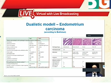 The clinical impact of molecular classification of endometrial cancer