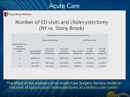The effect of the adoption of an Acute Care Surgery Service model