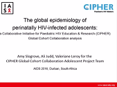 The epidemiology of perinatally HIV-infected adolescents: a CIPHER cohort collaboration global analysis The epidemiology of perinatally HIV-infected adolescents: a CIPHER cohort collaboration global analysis