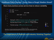 The Importance of Medicine and Industry Working Together