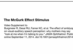 The McGurk Effect Stimulus The McGurk Effect Stimulus