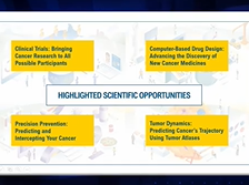 The National Cancer Institute: Leading Cancer Research in 2021 and Beyond - Norman "Ned" Sharpless The National Cancer Institute: Leading Cancer Research in 2021 and Beyond - Norman "Ned" Sharpless