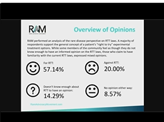 The Varying Perspectives of the Rare Disease Patient Advocacy Community on RTT The Varying Perspectives of the Rare Disease Patient Advocacy Community on RTT