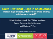 The youth treatment bulge in South Africa: increasing numbers, inferior outcomes among adolescents on ART The youth treatment bulge in South Africa: increasing numbers, inferior outcomes among adolescents on ART