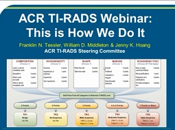 TI-RADS Thyroid Imaging Reporting and Data System Webinar Part III