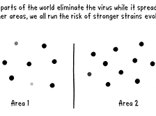 To stop stronger Covid-19 variants from emerging we need to work together globally To stop stronger Covid-19 variants from emerging we need to work together globally