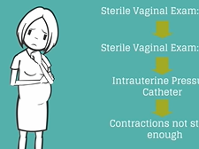 Topic 22: Abnormal Labor