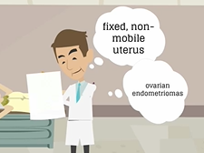 Topic 38: Endometriosis