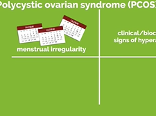 Topic 44: Hirsutism and Virilization