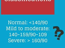 Topic 9: Preconception Care