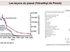 Toxicologie des éléments traces: de l'exposition à l'intoxication
