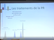 Traitements d'aujourd'hui et de demain (1/3) Traitements d'aujourd'hui et de demain (1/3)