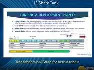 Transabdominal Strap for hernia repair