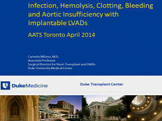 Transplant cardiothoracique et support mécanique circulatoire - Infection, Hémolyse, Coagulation, Hémorragie et Insuffisance aortique Transplant cardiothoracique et support mécanique circulatoire - Infection, Hémolyse, Coagulation, Hémorragie et Insuffisance aortique