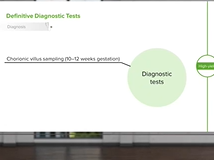 Trisomy 21: Prenatal Screening - Pediatrics