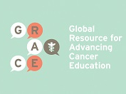 Tumor Mutation Burden: Current Status