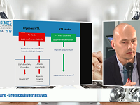 Under pressure - Urgences hypertensives