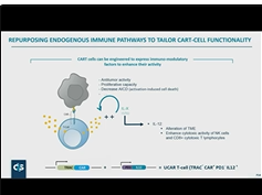 Universal Gene-Edited CAR T-Cell Immunotherapy