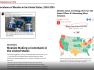 Updates on vaccines, microbiomes, and climate change