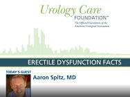 Urology Care Podcast: Erectile Dysfunction Facts with Dr. Aaron Spitz