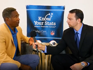 Urology Care Podcast: Talking Prostate Cancer with Mike Haynes
