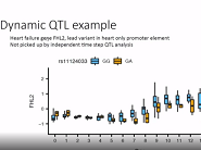 Using expression data to understand the genetics of disease