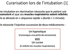 Utilisation des curares en réanimation