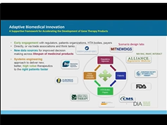 Utilizing Expedited Designations in Moving Toward Market Approval