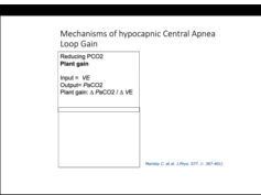 Virtual FTS Adult Session: Central Sleep Apnea Virtual FTS Adult Session: Central Sleep Apnea