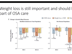 Virtual FTS Adult Session: Non-CPAP Treatments for Sleep Apnea Virtual FTS Adult Session: Non-CPAP Treatments for Sleep Apnea