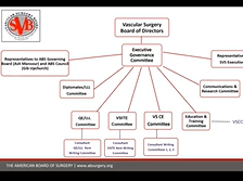 Vision Statement of the VSB - Dr. Kellie Brown Vision Statement of the VSB - Dr. Kellie Brown