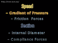 Vitrectomy Machine Choice Introduction