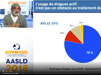 Webconférence CREGG - Post AASLD 2018 Webconférence CREGG - Post AASLD 2018