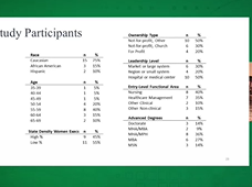 Women Leaders in Healthcare