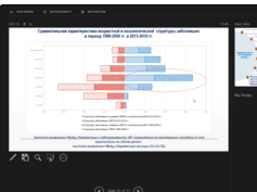 World Hepatitis Day Webinar 2020 - highlights latest updates