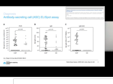 Young Investigator Award - Patrick Meyer Sauteur